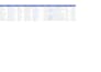 do real estate data entry and lead generation